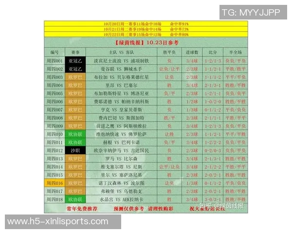 昨晚精彩足球比赛结果揭晓各队比分一览及赛后分析